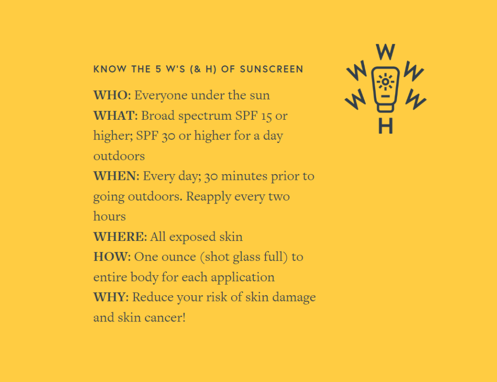 sunscreen rules